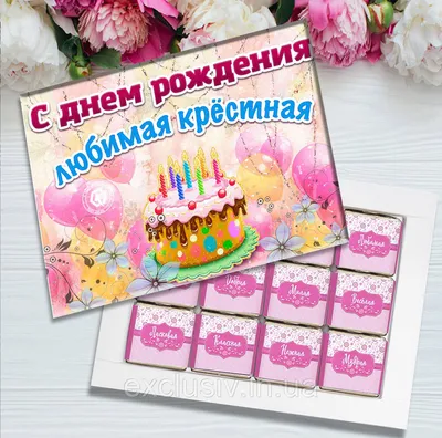 Pin by Stefaniа on День народження | Happy birthday wishes cards, Happy 2nd  birthday, Birthday wishes cards