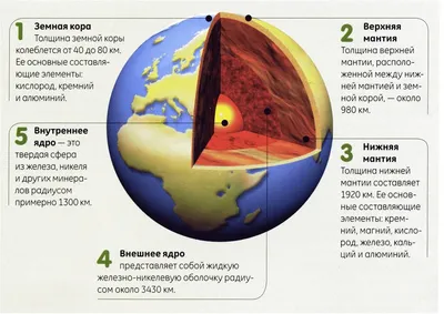 NASA опубликовала впечатляющее фото Земли из космоса - Korrespondent.net