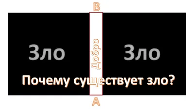 Магические свечи/Свеча-программа \"Адский Котел-вернуть зло врагу!\" - купить  с доставкой по выгодным ценам в интернет-магазине OZON (1216469627)