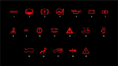 Обозначение значков на панели приборов: о чем они говорят