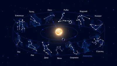 Купить подвеску Рыбы из бронзы или мельхиора в интернет-магазине Beregy