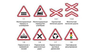 Стенд \"Дорожные знаки\"20078 купить у производителя - \"Краина стендов\"