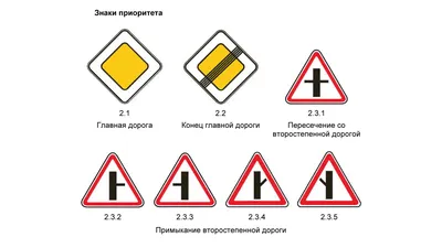 Тема 3.2. Дорожные знаки. Знаки приоритета - Учебник - Автошкола ХАЙВ!