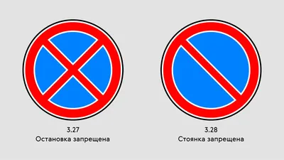 Все предупреждающие знаки дорожного движения в картинках с названиями и  пояснениями - Рамблер/авто