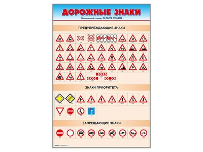 Дорожные знаки: картинки с пояснениями | Задачи ПДД и советы юриста | Дзен