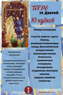 Карты Таро Уэйта 78 Дверей Мини Формат / Аввалон-Ло Скарабео - отзывы  покупателей на Мегамаркет