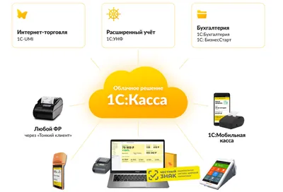 Экспресс касса Тип 5 Модерн Экспо, купить в Киеве с доставкой по Украине  -ART Trade