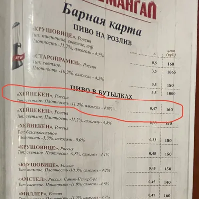Казан-мангал, кафе в Омске — отзыв и оценка — pesterevvitaliy