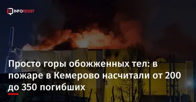 Кемерово, 52-й микрорайон — Проект Общественной организации Убитые Дороги  «Дорожная инспекция / Карта убитых дорог»