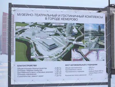 Автопробег «Москва-Кемерово» | Центр спортивной подготовки сборных команд  России