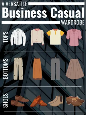 The Ultimate Business Casual Capsule Wardrobe | He Spoke Style