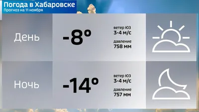 Поезд с беженцами с Украины прибыл в Хабаровск - РИА Новости, 29.04.2022