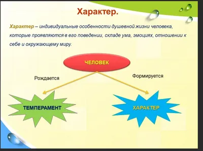 Отражение особенностей национального характера в культуре | Полезная  информация от бюро переводов Dialect Сity