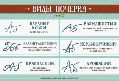 Какой у тебя характер? Уравновешенный, изменчивый или какой-то другой?