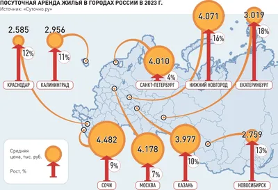 ЧЕЛОВЕЧЕСКИЙ КАПИТАЛ: теория и практика управления в социально-эконо