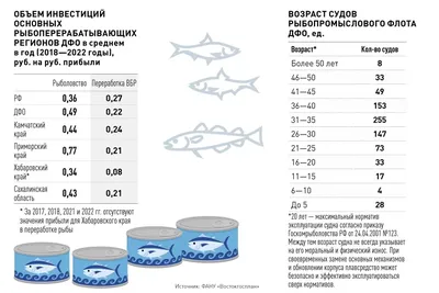 ЭКОНОМИКА УСТОЙЧИВОГО РАЗВИТИЯ ECONOMICS OF STABLE DEVELOPMENT