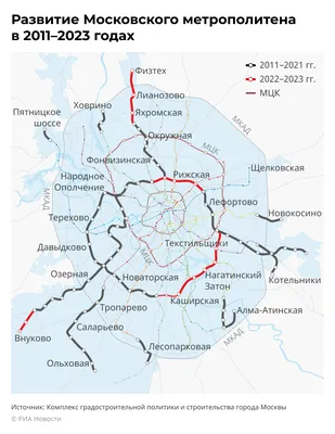 БАРАТАЕВСКИЙ СЕЛЬСОВЕТ