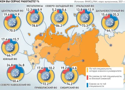 Chernobyl Dni Ispytaniy Chernobyl World | PDF