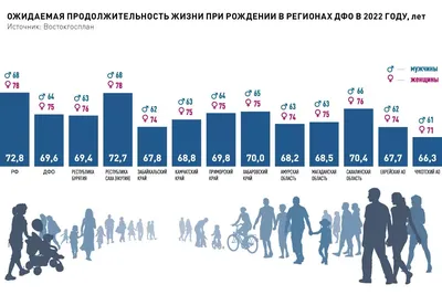 Новости. Образование, наука