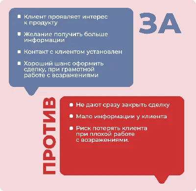 Бук\" отработал на \"отлично\"!\" - Z-каналы в трауре из-за новости об  уничтожении Су-25 - | Диалог.UA