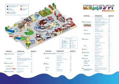Город профессий «КидБург», Новосибирск, МЕГА. Официальный сайт, цены 2024,  режим работы, отзывы, как добраться, отели — Туристер.Ру