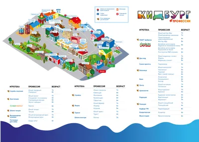КидБург - детский город профессий – купить | КидБург - детский город  профессий по низким ценам