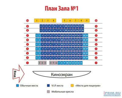 Инженерные сети - Ассоциация СРО «ППК» | г. Владивосток