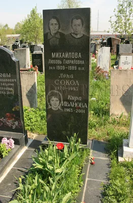 ИВАНОВА Кира Валентиновна (1963 – 2001) — Moscow-Tombs