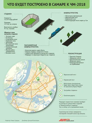 Кировский мост в Самаре открыли для автобусов без одобрения Ростехнадзора -  МК Самара