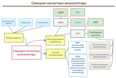 Мужская спортивная футболка Кислотные узоры психоделика — купить по цене  1690 руб в интернет-магазине #2884103