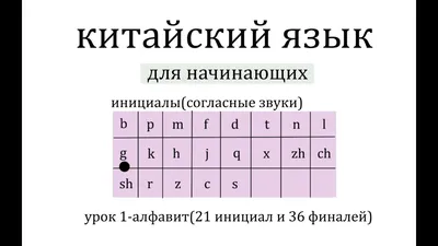 цветочный китайский алфавит PNG , алфавит, свежие и свежие, Резюме PNG  картинки и пнг PSD рисунок для бесплатной загрузки