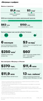 neotren.ru