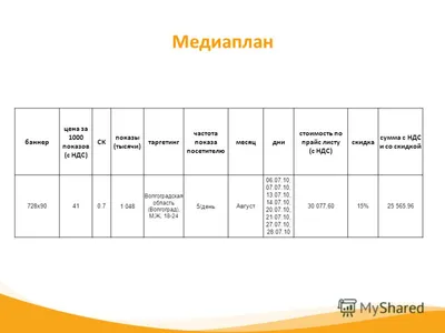 Ночной клуб «VS Club» Волгоград, - адрес, фото, отзывы, акции,  спецпредложения, меню, цены заведения - сайт Банкетные залы Волгограда