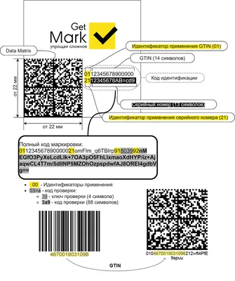 Как много в мире QR-кодов, и насколько их хватит? | Пикабу