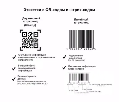 Номер Gold Number 2 — стоковые фотографии и другие картинки Число - Число,  Число 2, Золото - iStock