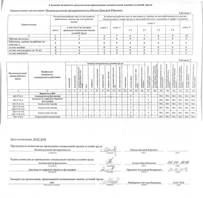 Фотоцентр Колизей | Киров 2024 | ВКонтакте