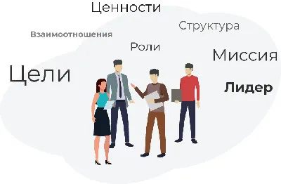 Как быстро влиться в новый коллектив? - Работа в Нижнем Новгороде. Вакансии  в Нижнем Новгороде. Газета «Отдел Кадров. Найди любимую работу!»