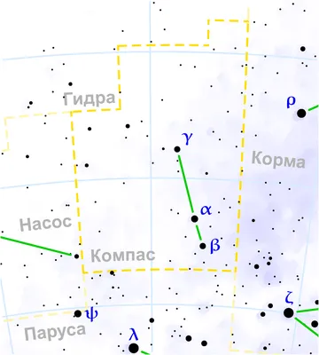 Сургучная печать \"Компас\"