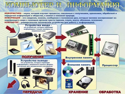 GTAlex о работе в сети и не только