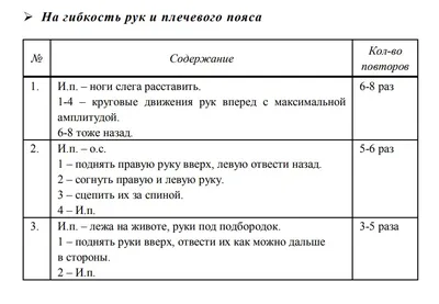 Комплексы общеразвивающих упражнений