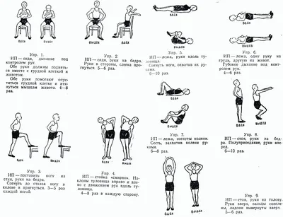 Комплекс упражнений при гипертонии в картинках фотографии