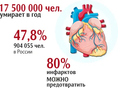 Гимнастика для глаз: 5 простых упражнений, чтобы глаза меньше уставали -  Лайфхакер