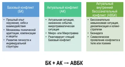 Было очень страшно» 30 лет назад в СССР начались межэтнические конфликты.  Какими их запомнили очевидцы и участники?: Молдавия: Бывший СССР: Lenta.ru