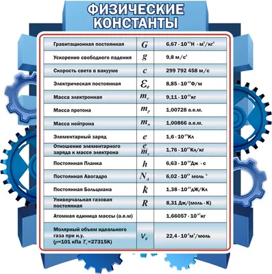 Крем-краска стойкая Constant Delight DT 5-5 светлый коричневый золотистый  (60 мл) купить в Ростове-на-Дону по выгодной цене!