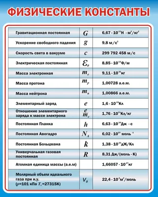 Твердомер маятниковый Константа МТ1