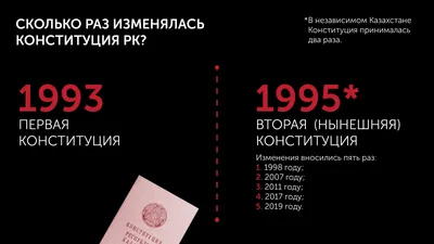 Макет конституции РК с объемным гербом РК 120 мм - akbastau.kz