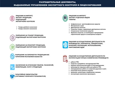 Налоговый контроль - проведение налогового контроля в организации