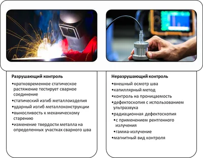 Родительский контроль — определение местоположения ребенка через телефон —  МегаФон Московский регион