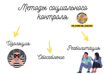 Как установить родительский контроль, чтобы обезопасить ребенка