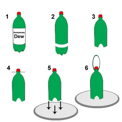 Кормушка для птиц из бутылки - 70 фото